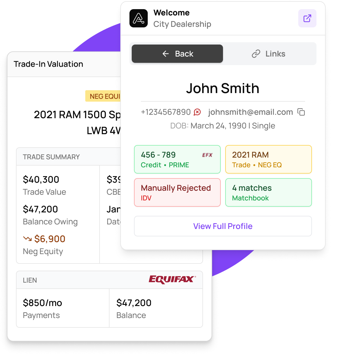 Sales Rep CRM Lead Profile